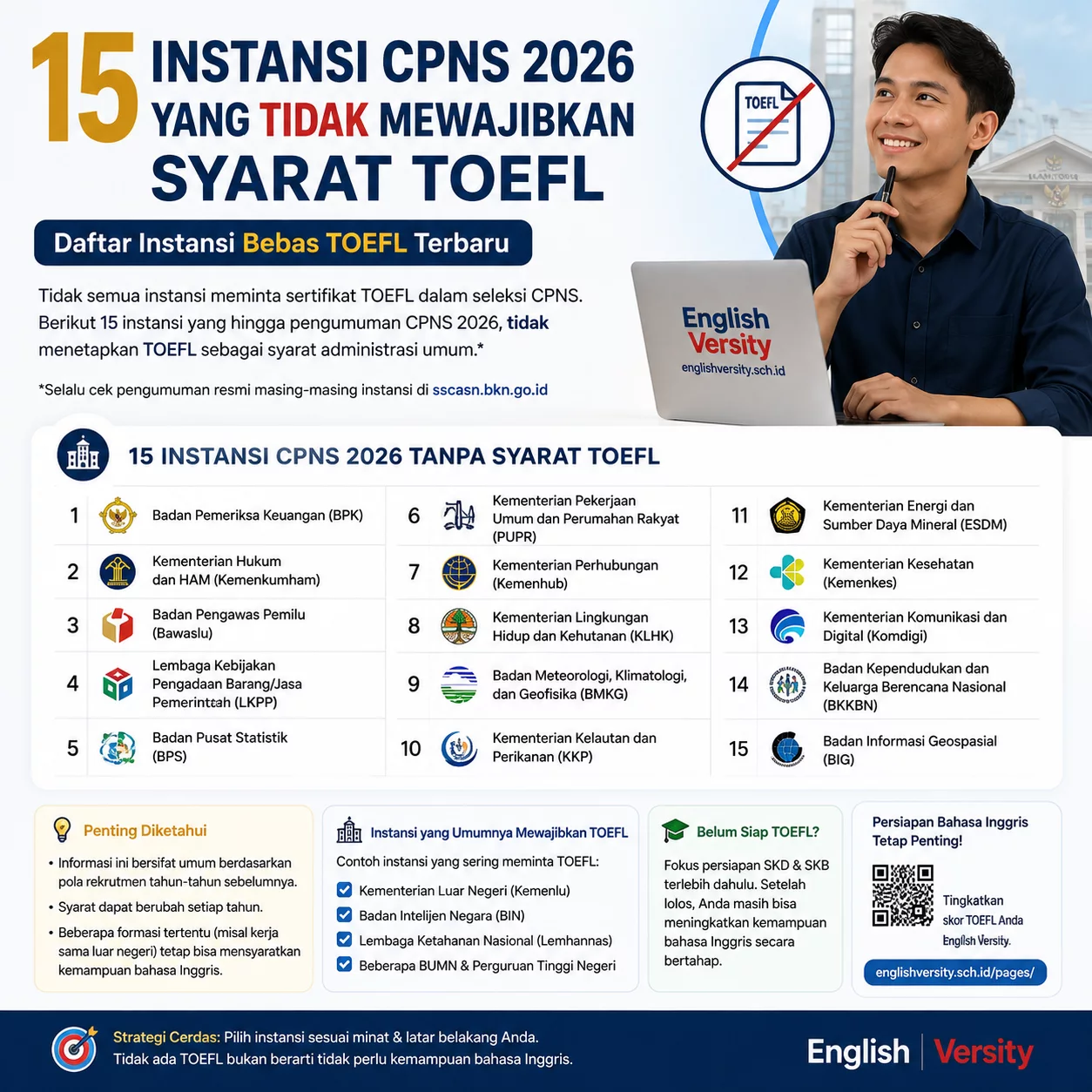 15 Instansi CPNS Tanpa TOEFL yang Layak Dipantau 2026